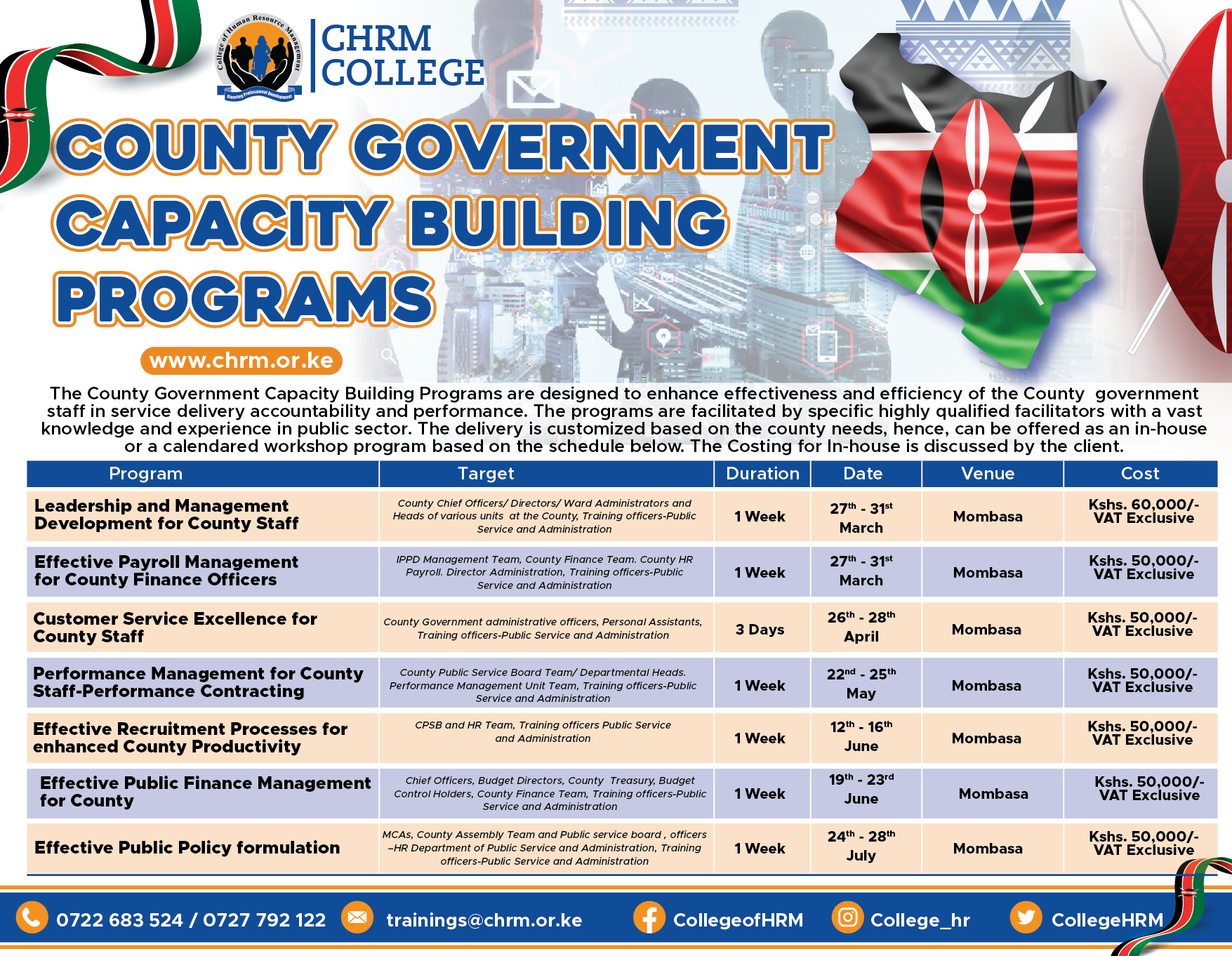 County Government Capacity Building Programs